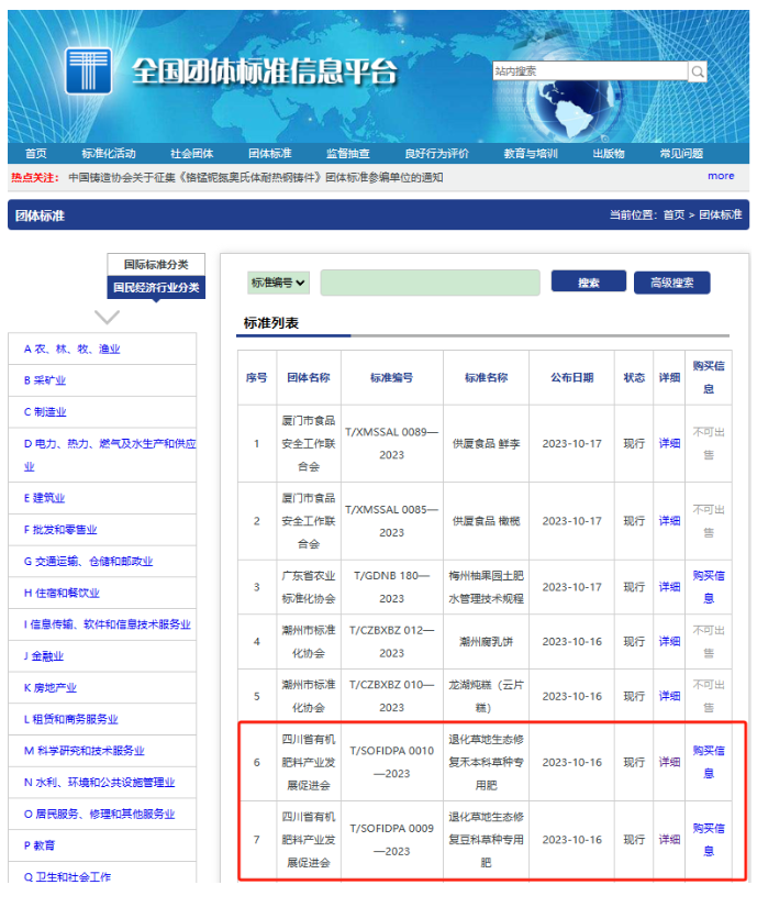 我公司成功發(fā)布退化草地生態(tài)修復(fù)豆科草種專(zhuān)用肥、禾本科草種專(zhuān)用肥兩項(xiàng)團(tuán)體標(biāo)準(zhǔn)